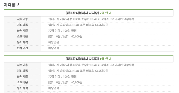 웹 표준 퍼블리셔 자격증 2급안내 더이상의 대체텍스트는 의미없음