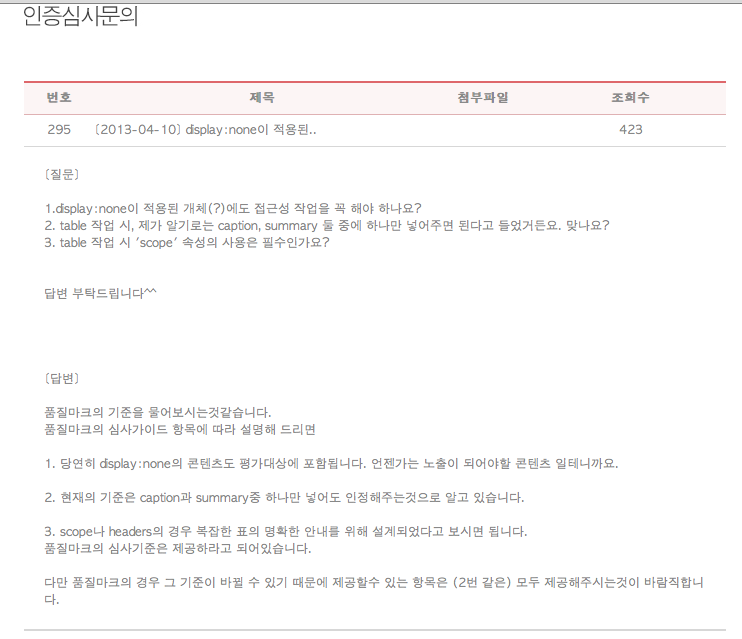 모 인증센터의 사이트 내가 웹접근성 연구소에서 자문한내용과 질문과 답이 동일하다.